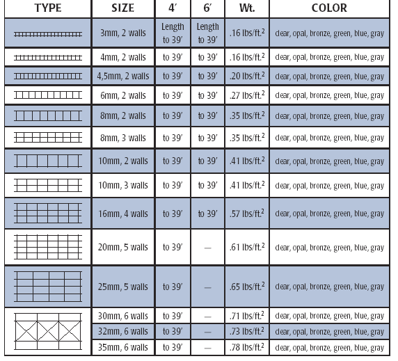 types.png (60532 bytes)